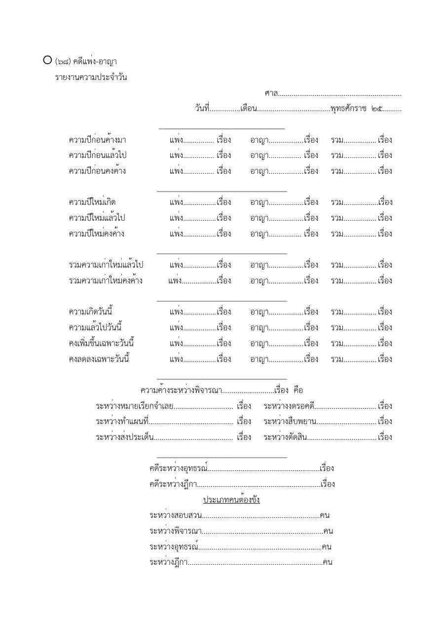 ตัวอย่างหน้าแรกของแบบฟอร์ม รายงานความประจำวัน (แบบที่ 68)
