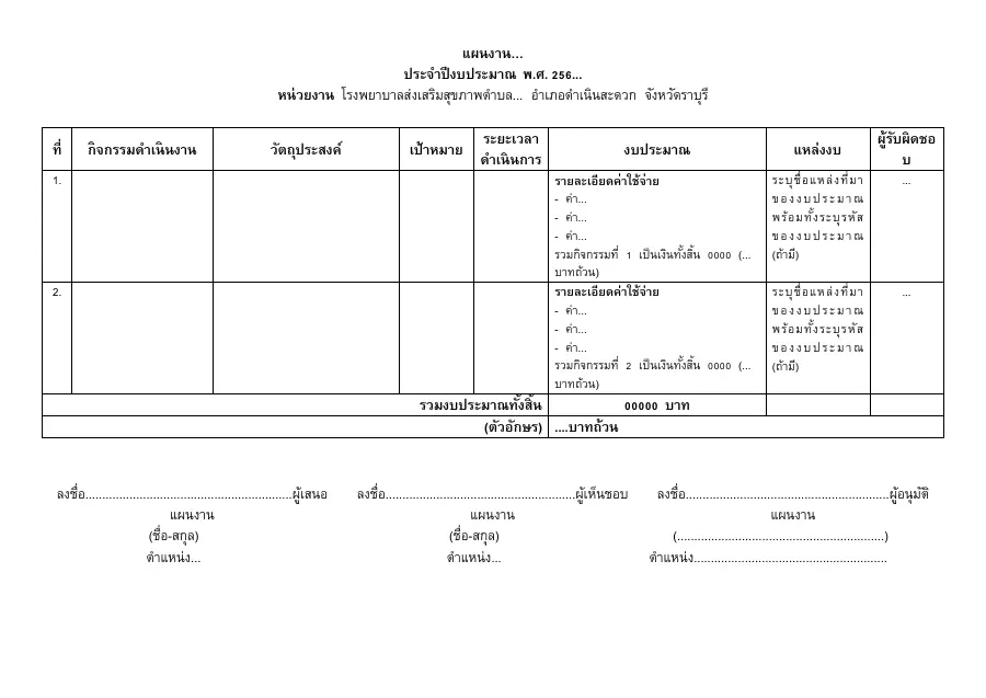ตัวอย่างหน้าแรกของแบบฟอร์ม แบบ บ.4 แผนงาน (แผนหน้าเดียวประจำปีงบประมาณ)