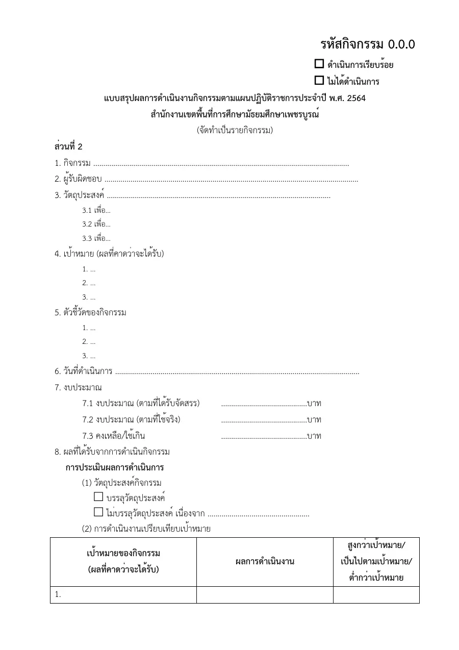 ตัวอย่างหน้าแรกของแบบฟอร์ม แบบสรุปผลการดำเนินงานกิจกรรมตามแผนปฏิบัติการ (ร.ร.ดงขุยวิทยาคม)