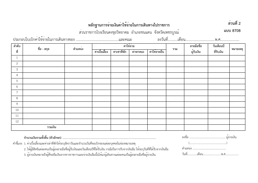 ตัวอย่างหน้าแรกของแบบฟอร์ม เอกสารเบิกจ่ายโครงการแข่งขันกีฬาอำเภอ: 06.2 แบบ 8708 ส่วน 2 (12 คน)